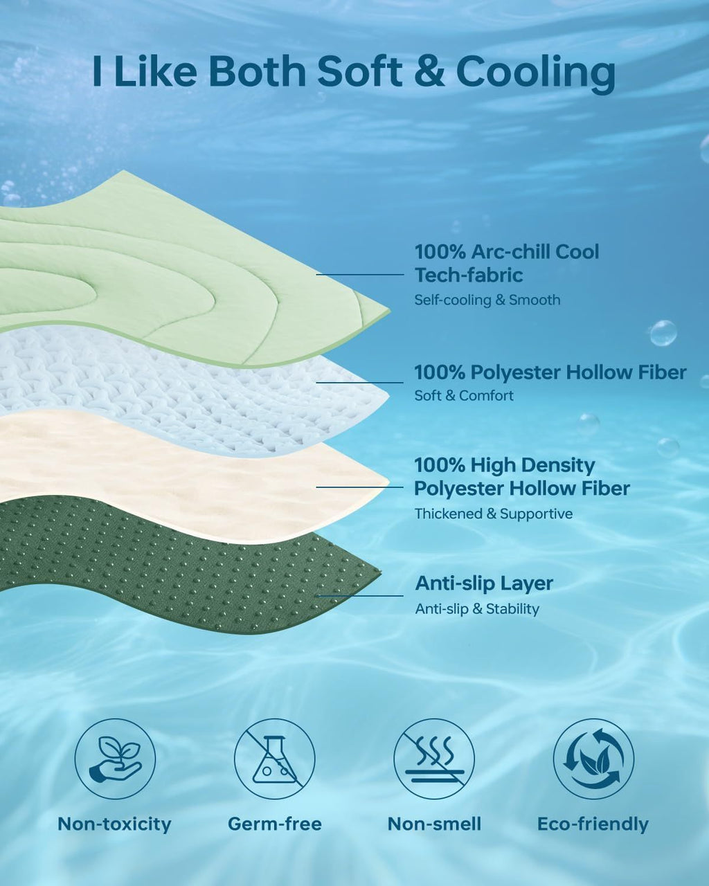 Cooling Mat for Cats, 36"x23" Self-Cooling Dog Bed with Arc-Chill Technology 3.0(QMAX>0.5), Non-Slip Washable Pet Cooling Pad for Small & Medium Dogs, Indoor Outdoor Floor Mat - Green