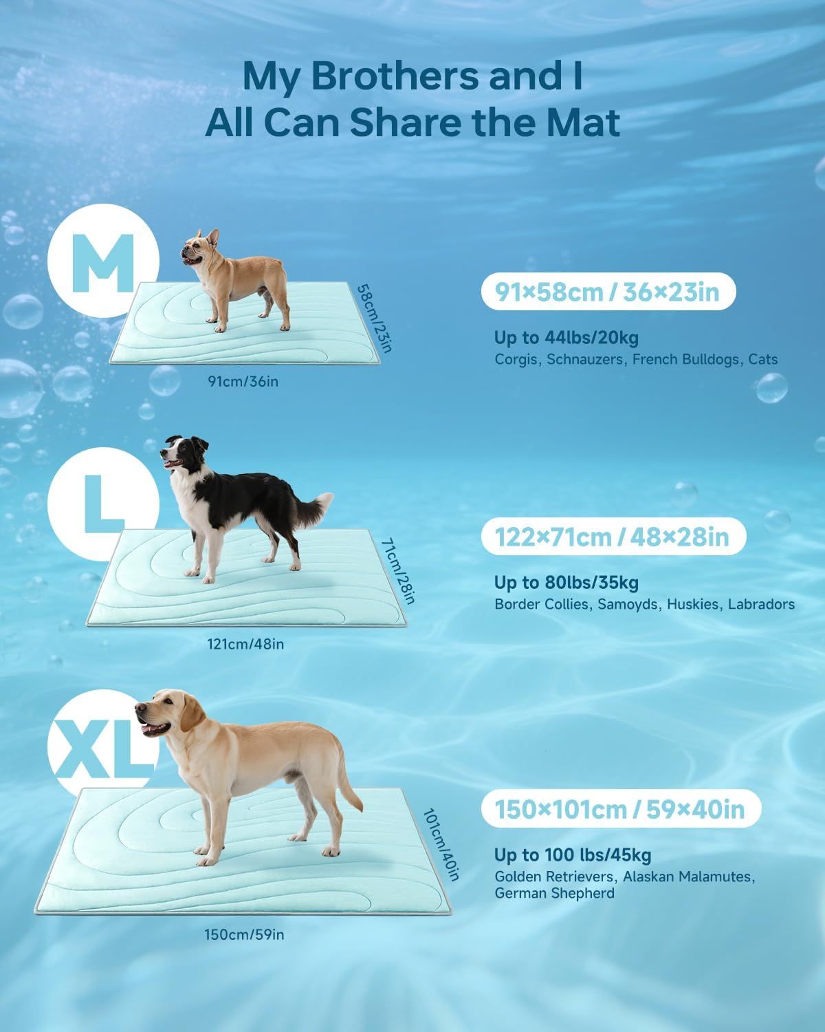 Cooling Mat for Dogs, 48"x28" Self-Cooling Pet Bed - Advanced Arc-Chill Technology 3.0 (QMAX>0.5) for Instant Cool, Non-Slip Washable Floor Mat for Large Dogs, Indoor Outdoor Use - Blue