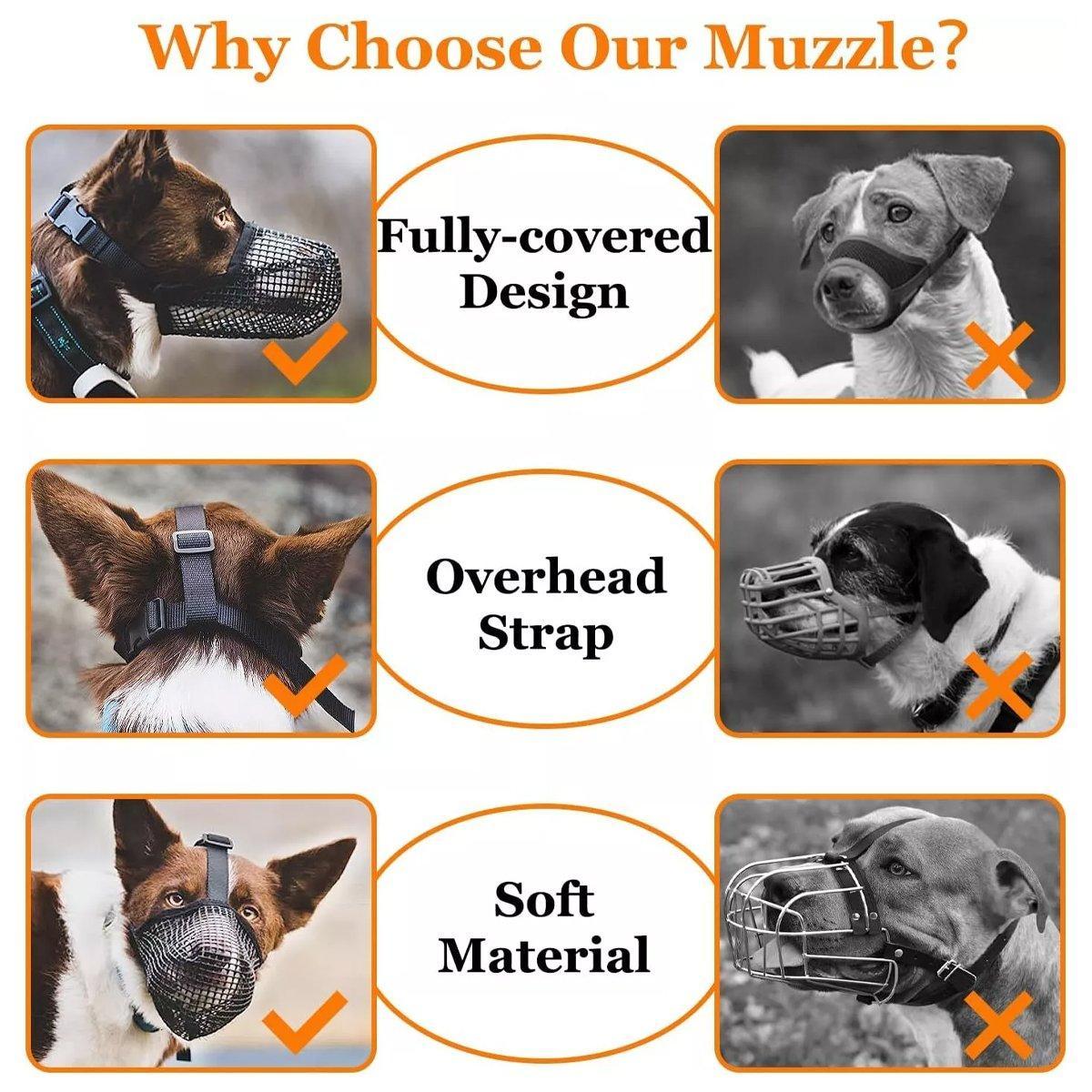 2PCS Adjustable Mesh Pet Dog Muzzle Mask Mouth Cover No Bite Strap Mouth Cover - Grey-M