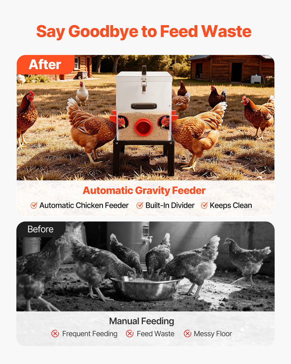 Automatic Chicken Feeder, 38.56 kg Capacity, 6 Feeding Ports No-Waste Poultry Feeder with Built-In Divider, with Latch & Handle, Metal Construction, for Chickens Bantams Pheasants Poultry Coop