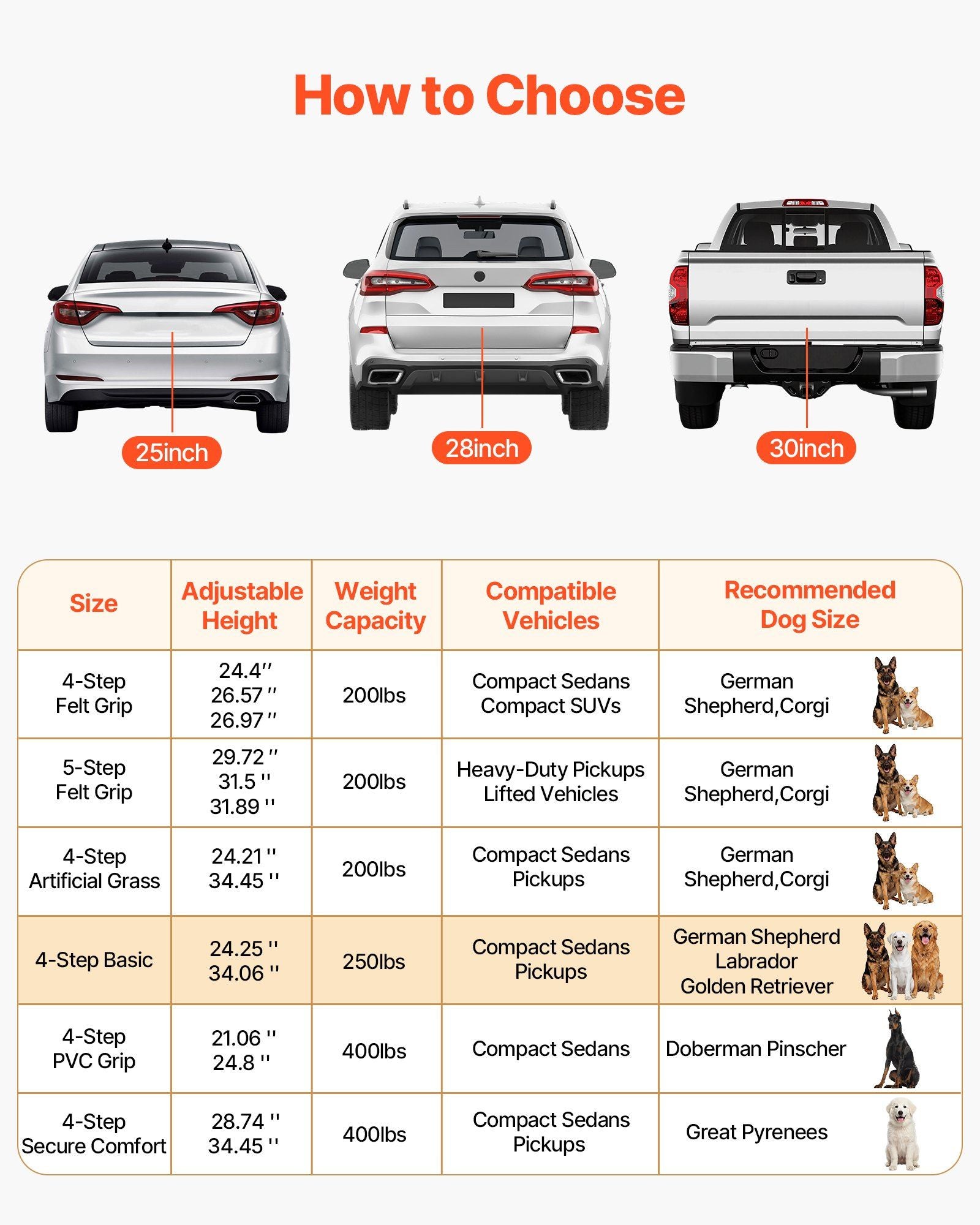 Dog Stairs for Car, 4 Steps Extra Wide Foldable Dog Ramp for Large Dogs with Non-Slip Surface, Portable Lightweight Pet Stairs Ladder for Car, SUV, Truck, High Bed, Sofa, Support up to 113 kg