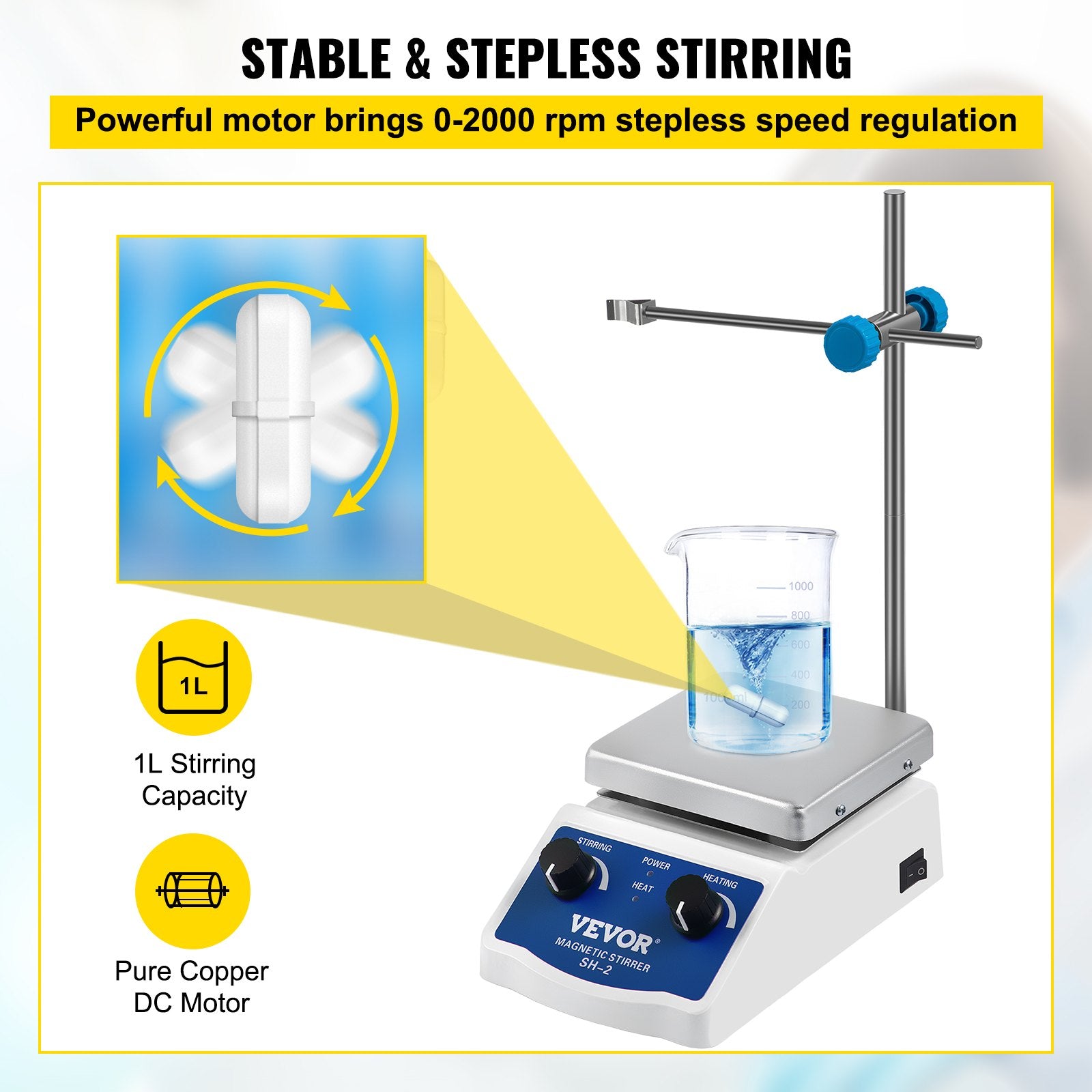 Magnetic Stirrer Magnetic Stirrer Plate Magnetic Plate Aluminum Panel Magnetic Stirrer Hot Plate Magnetic Plate with 1 inch Stirr Bar Magnetic Stirrer Mixer (12*12)