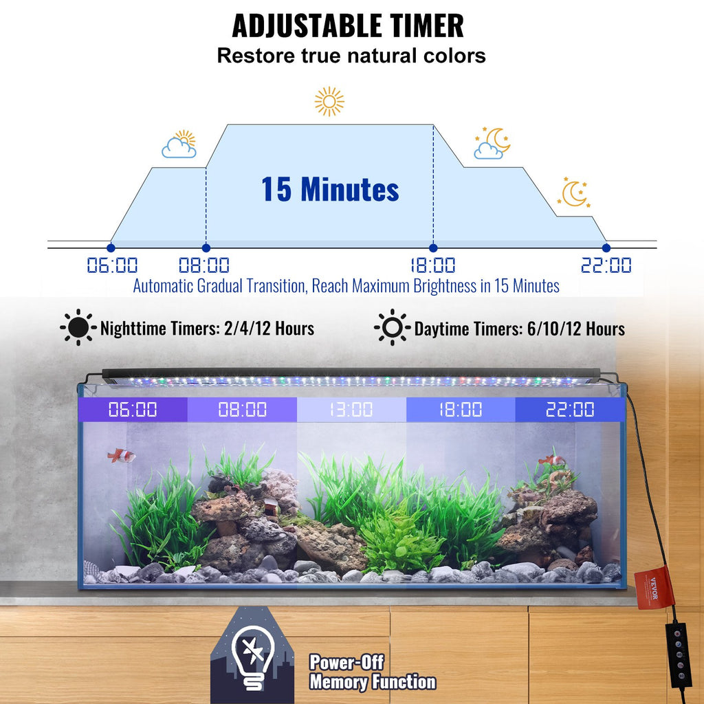 Aquarium Light 26W Full Spectrum Aquarium LED Lights for 36"-42" Fish Tank