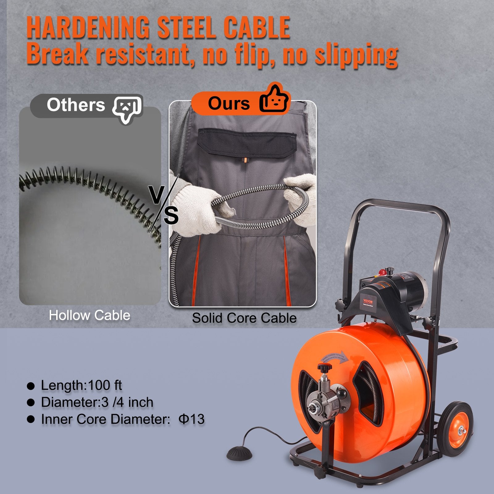 Drain Cleaner Machine Electric Drain Auger 100 FT x 3/4In Auto Feed